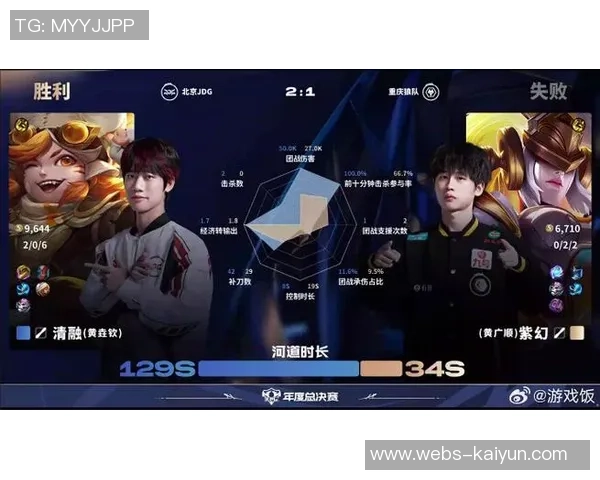 DOTA2战局分析:JDG包夹策略的成功与失败之道 DOTA2战局分析:JDG包夹策略的成功与失败之道